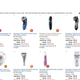 Illustration for article titled Bluetooth Bundle, $10 Wrench Sets, and More Deals